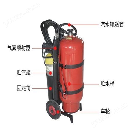 细水雾灭火装置 消防泡沫灭火装置 背负式高压细水雾灭火机